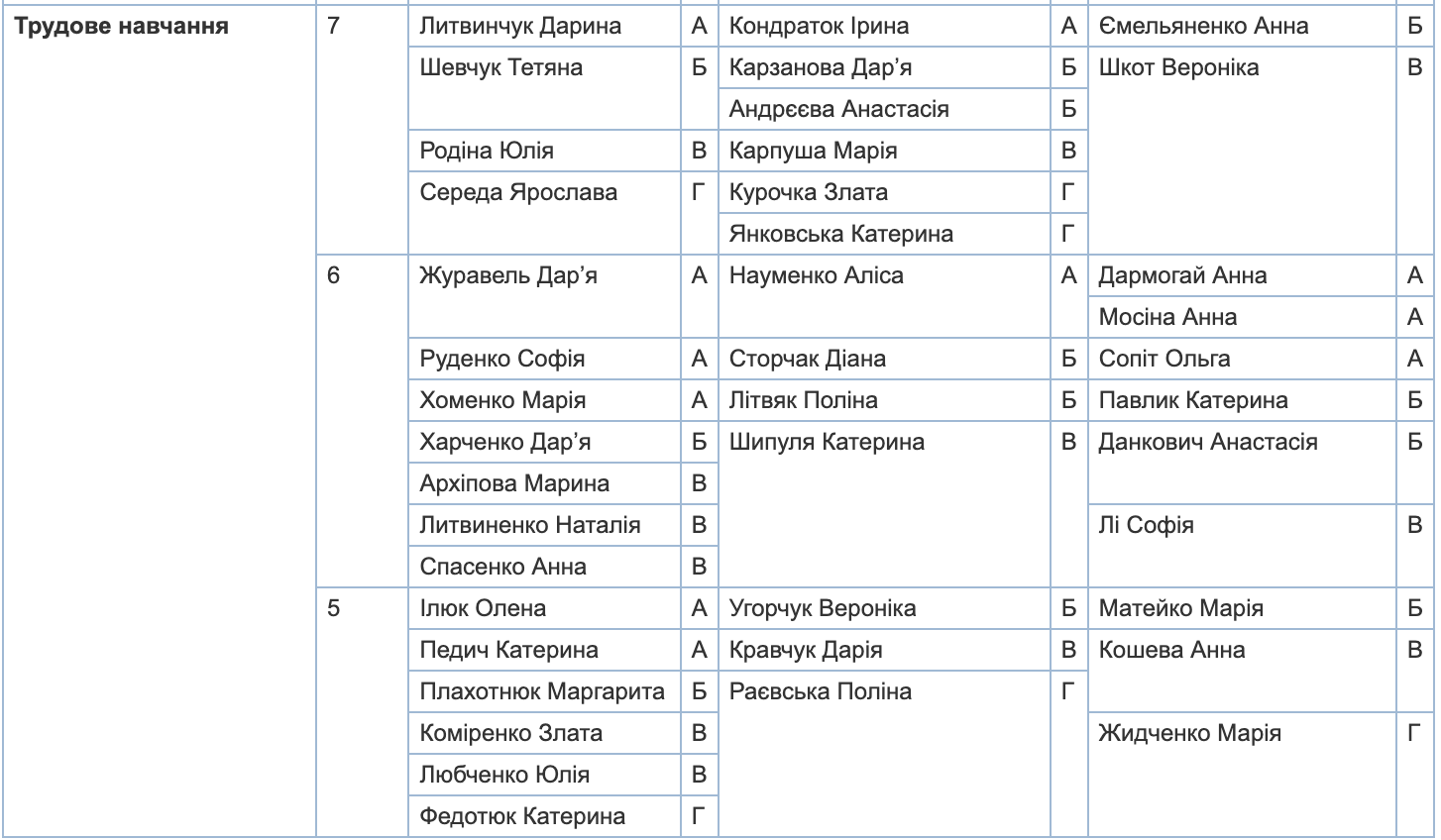 Знімок екрана 2024-05-06 о 10.31.36